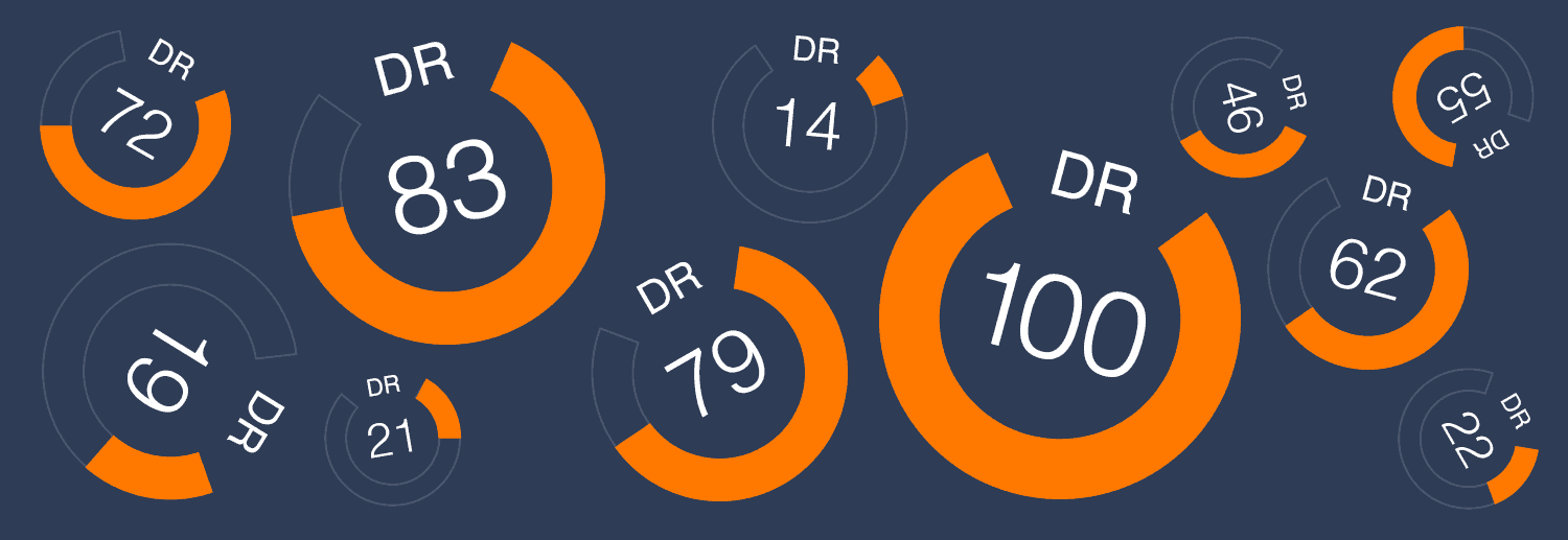 What Does DR (Domain Rating) Metric from Ahrefs.com Means in SEO?